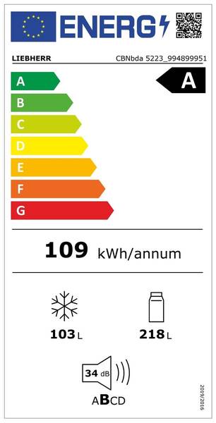 Energetický štítek