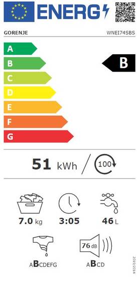 Energetický štítek