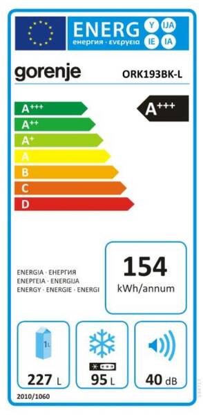 Energetický štítek
