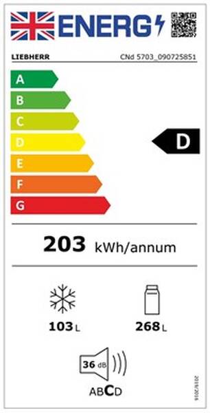 Energetický štítek