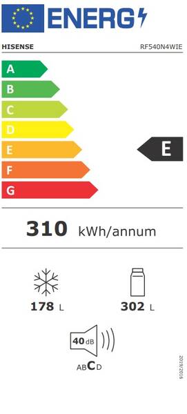 Energetický štítek