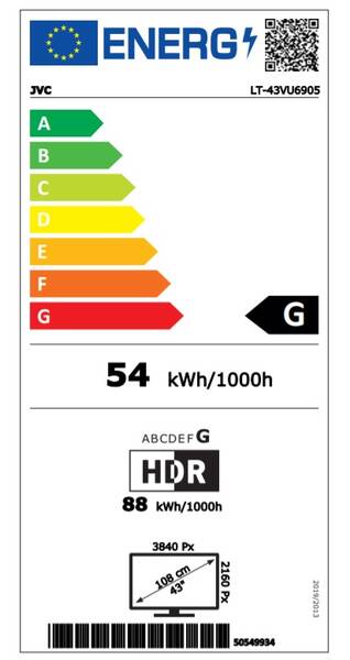 Energetický štítek