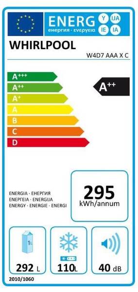 Energetický štítek