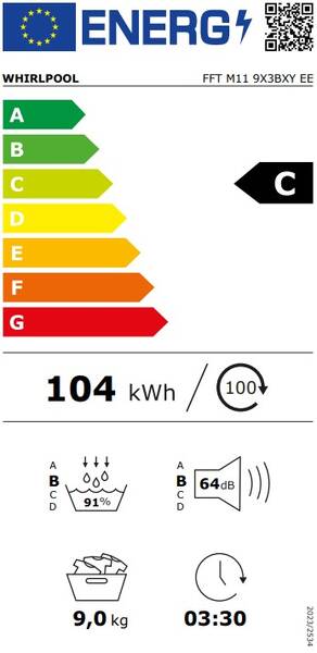 Energetický štítek