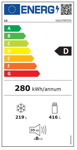 Energetický štítek