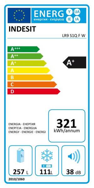 Energetický štítek