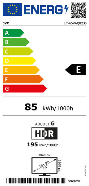 Energetický štítek