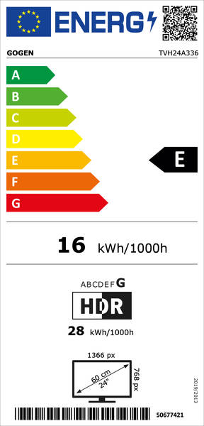 Energetický štítek