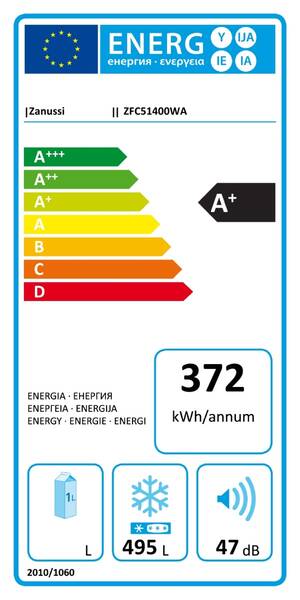 Energetický štítek