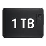 Interní pevné disky s kapacitou 1 TB