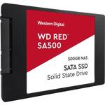 Interní SSD disky pro datová uložiště