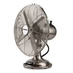 Stolní ventilátory