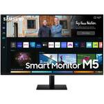 SMART monitory