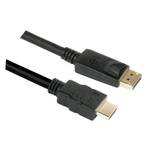 Kabely HDMI do DisplayPort