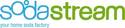 SodaStream SodaStream