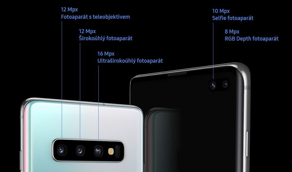 Recenze Samsung Galaxy S10+: Opravdu podařený jubilant!