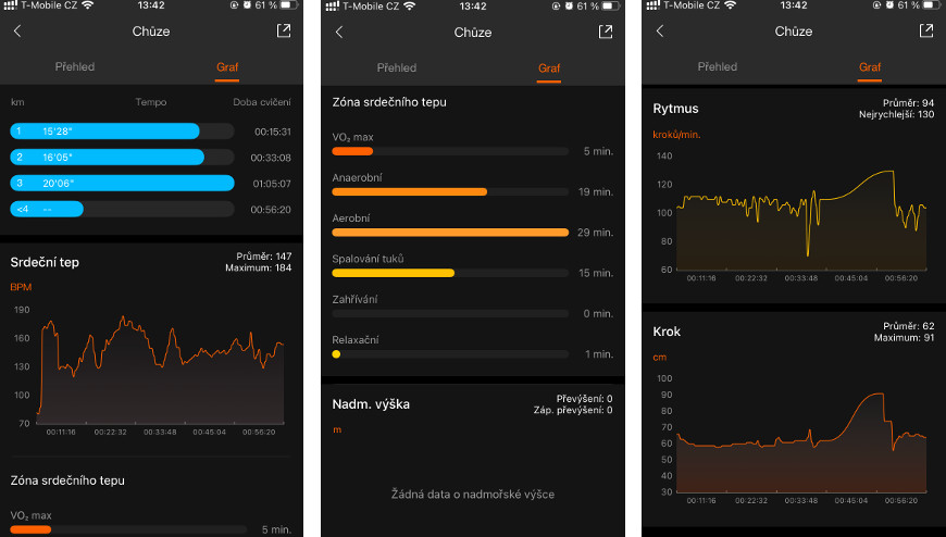 Xiaomi Mi Band 6