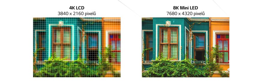 Nové QNED televizory od LG – převratné technologie a jedinečný design v dokonalé harmonii LG QNED televize