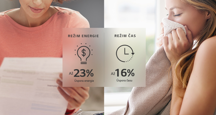 Seznamte se s unikátní LG technologií EcoHybrid™ Seznamte se s unikátní LG technologií EcoHybrid™