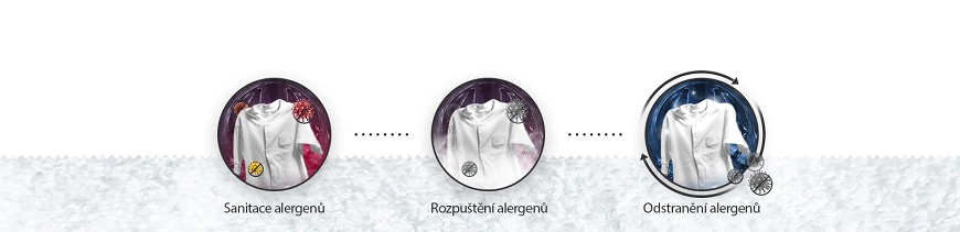 Poznejte sílu LG páry