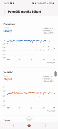 Recenze Samsung Galaxy Watch4 Classic: Špičkové hodinky s velkým očekáváním Samsung Galaxy Watch4 Classic