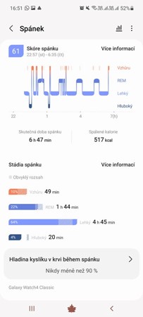 Recenze Samsung Galaxy Watch4 Classic: Špičkové hodinky s velkým očekáváním Samsung Galaxy Watch4 Classic
