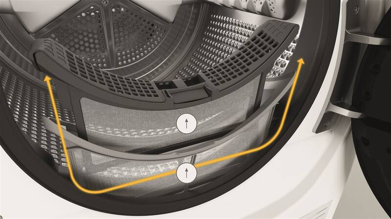 Sušičky Supreme Silence od Whirlpool – tichá péče o vaše prádlo Sušičky Supreme Silence od Whirlpool – tichá péče o vaše prádlo