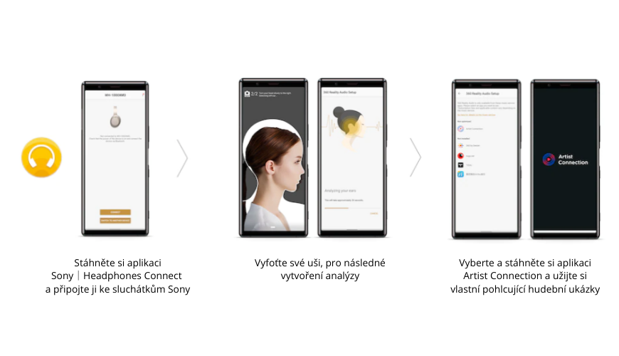 Aplikace Headphones Connect