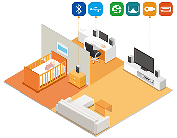 Jak vybrat domácí datové úložiště NAS? QNAP TS-451+ 2G