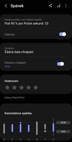 monitorování spánku
