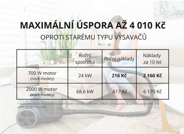 eta_uspora_vysavace