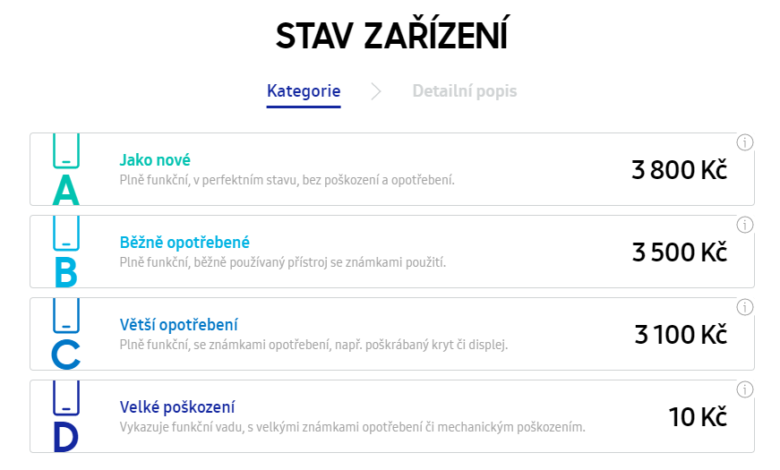 Samsung trade-in: Jak funguje akce Vyměňte starý za nový s bonusem? Trade in Samsung