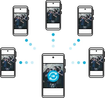 Samsung Quick Share pro rychlejší a snadnější sdílení samsung quick share