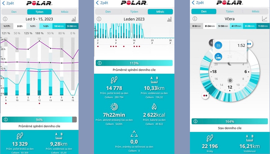 Recenze: Polar Ignite 3 – mimořádně vybavené fitness a wellness hodinky Polar Ignite 3 změří váš výkon