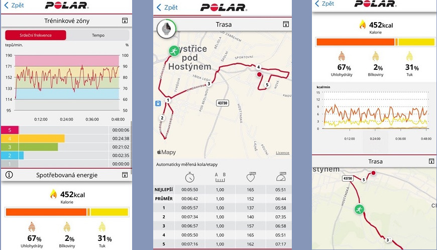 Recenze: Polar Ignite 3 – mimořádně vybavené fitness a wellness hodinky Polar Ignite 3 aplikace Polar Flow