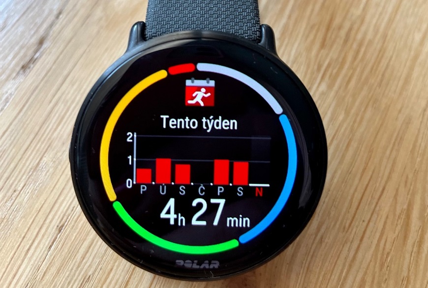 Recenze: Polar Ignite 3 – mimořádně vybavené fitness a wellness hodinky Co Polar Ignite 3 nemají
