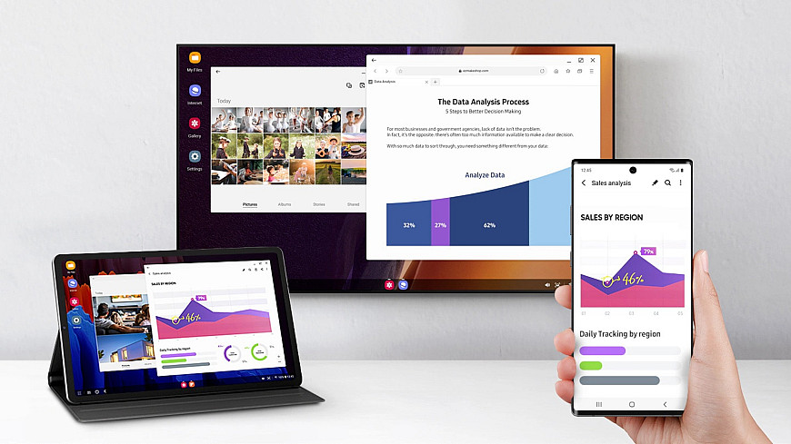 Samsung DeX