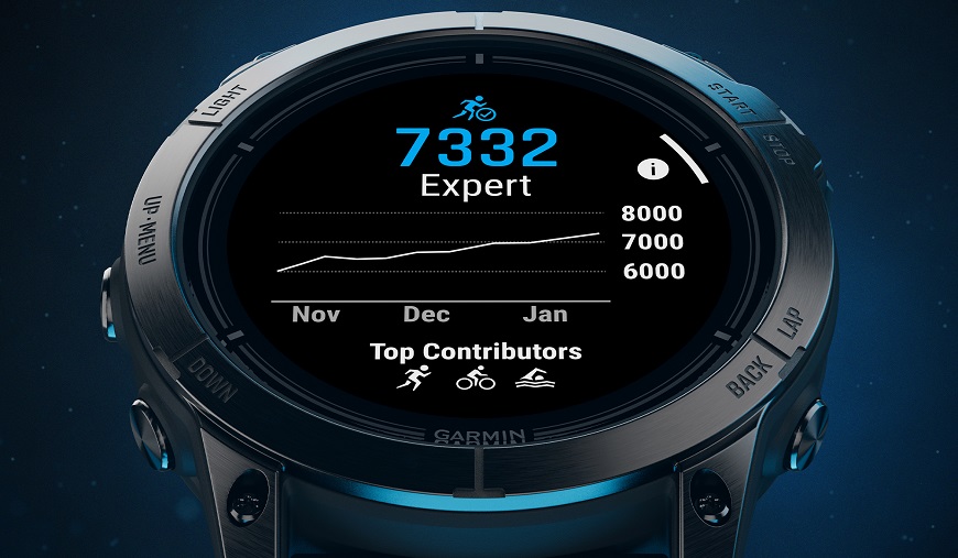 Novinky pro dobrodruhy: Garmin epix Pro (Gen 2) a fenix 7x Pro Garmin novinky