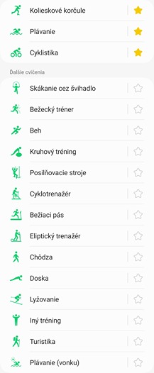 aktivity na chytrých hodinkách