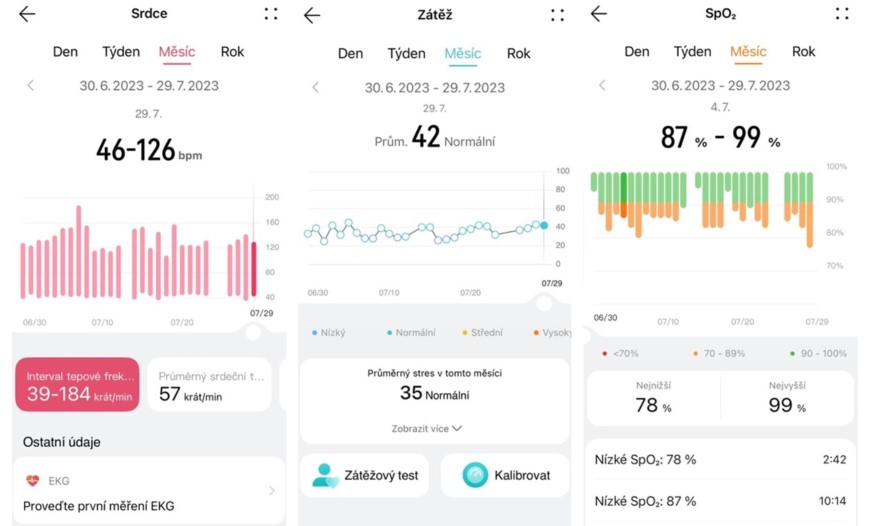 Recenze: Huawei Band 8 – minimalistický vzhledem, maximalistický výkonem Huawei Band 8
