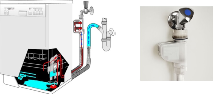 AquaStop-2