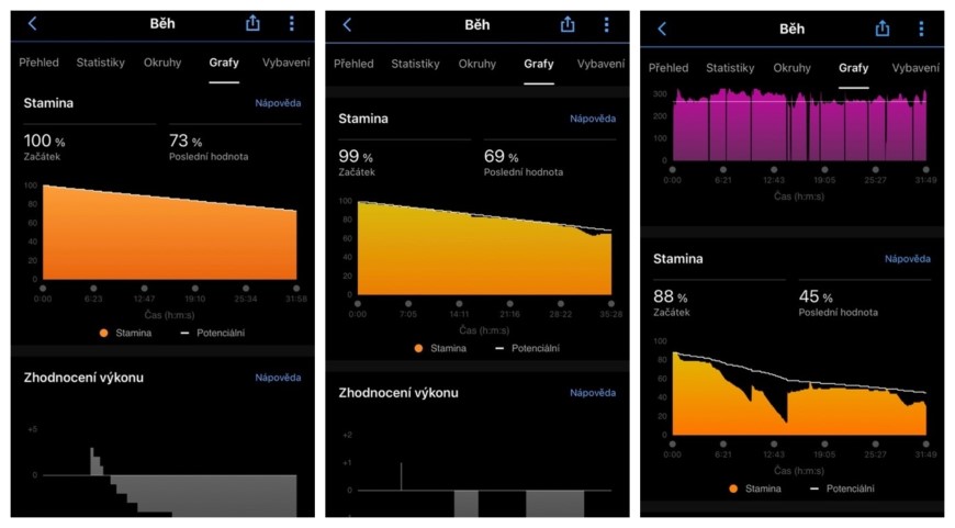 Recenze: Garmin epix Pro (Gen 2) – Zapomeňte na kompromisy! Garmin - stamina