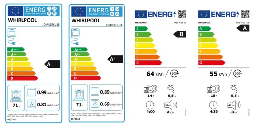 Jak se o Vánocích nespálit? Trouby a myčky Whirlpool umí překvapivě navodit nádhernou sváteční atmosféru Energetické štítky pečicích trub a myček nádobí Whirlpool