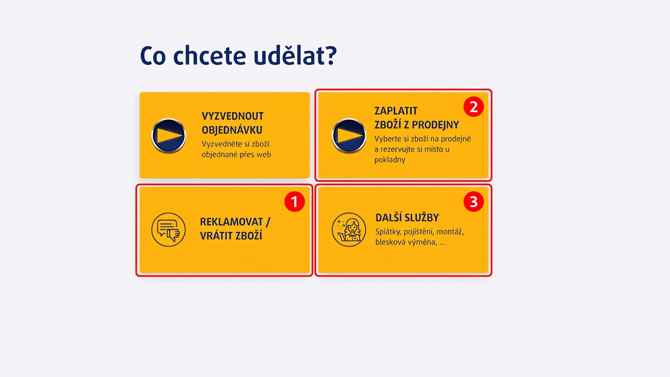 Vyvolávací terminály na prodejnách Vyvolávací terminály na prodejnách