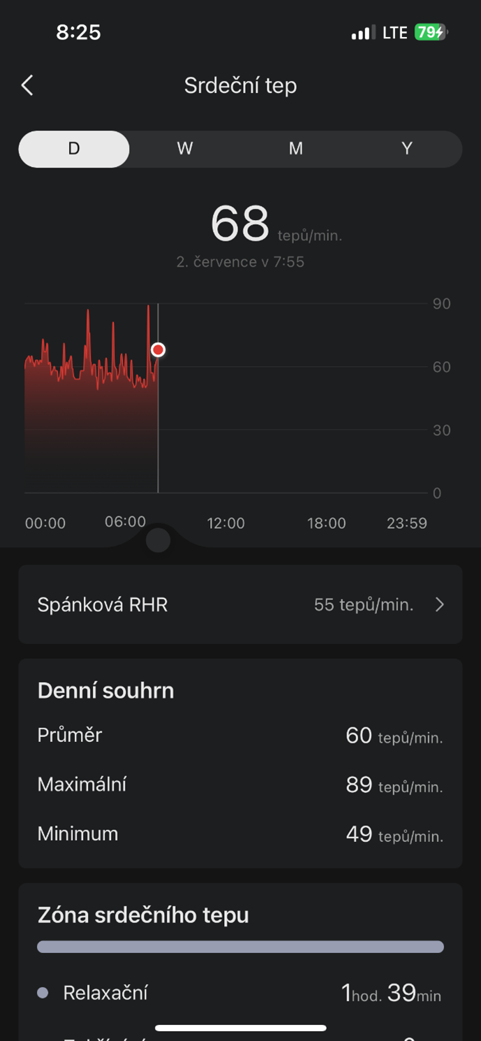Recenze: Chytrý prsten Amazfit Helio Ring – Váš osobní strážce ZEPP