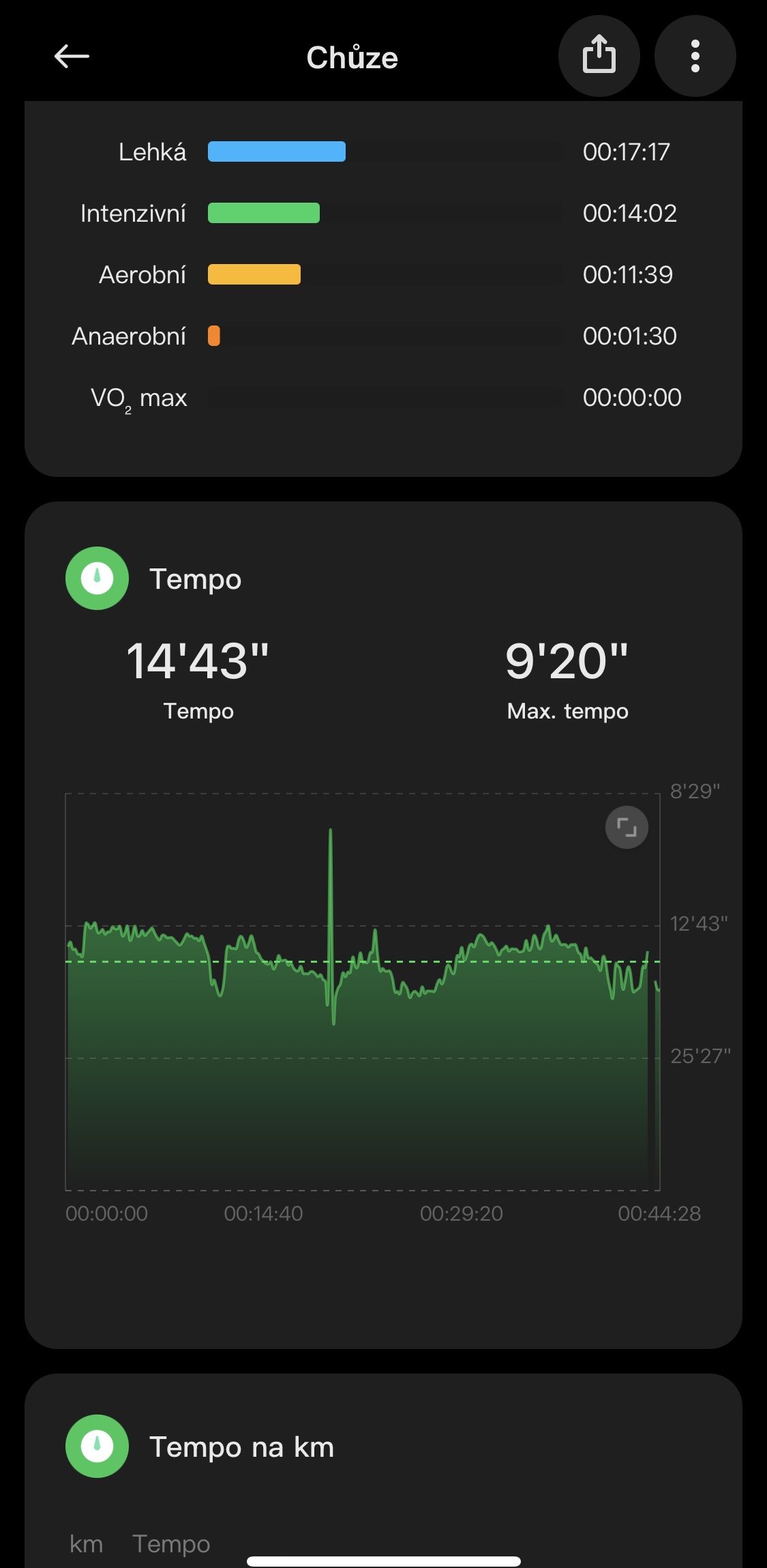 Recenze: Xiaomi Redmi Watch 5 Lite – S chytrými hodinkami zůstanete na příjmu