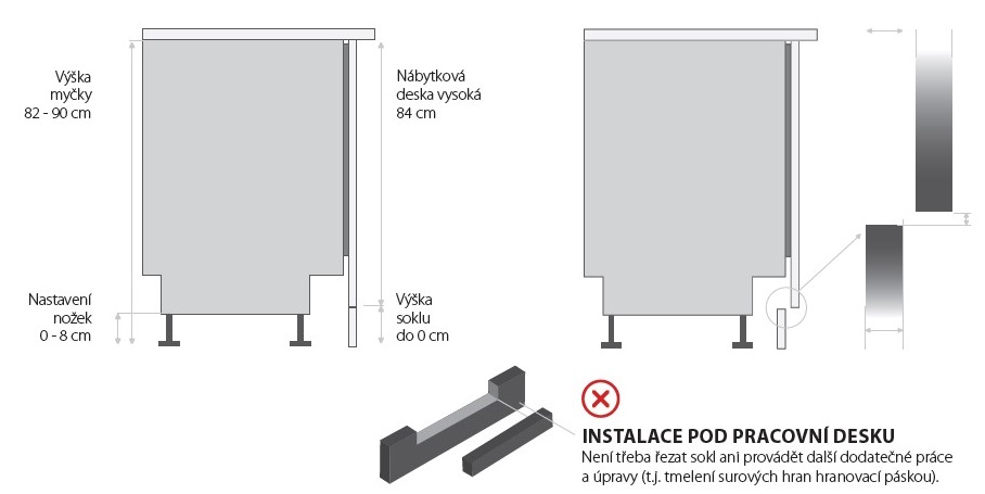 Extrémní myčky Whirlpool MaxiSpace: Více místa pro nádobí, méně starostí pro vás! instalace myčky nádobí whirlpool