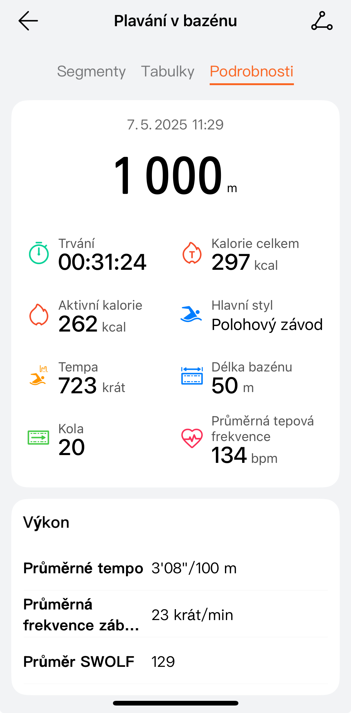 Recenze: Chytré hodinky Huawei Watch Fit 4 Pro – Jako spolehlivý parťák pro každou aktivitu Huawei Watch Fit 4 Pro