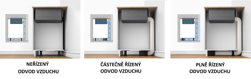 Bosch-instalace-4