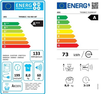 Sušičky AEG jsou v kategorii A a B i po změně energetických štítků jedny z neúspornějších na trhu Porovnání starého a nového energetického štítku modelu AEG TR9586CC